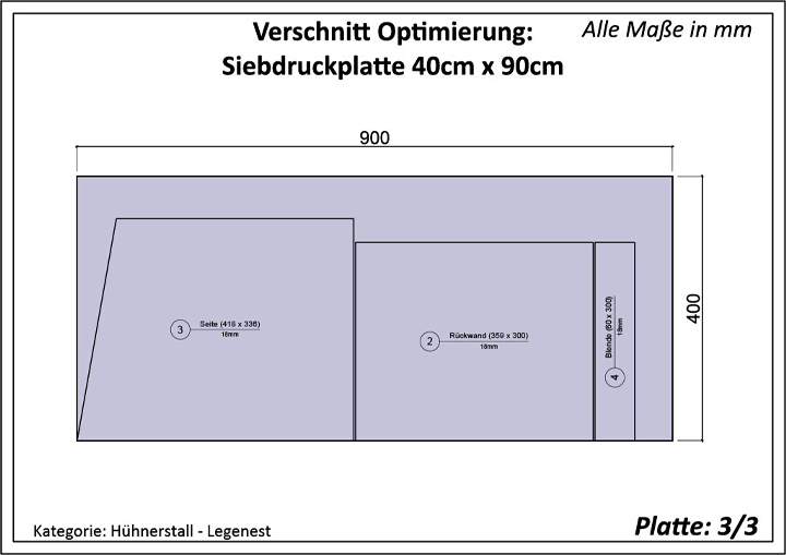 hühner legenester selber bauen bauanleitung