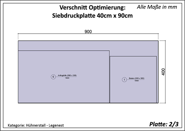 Legenester selber bauen